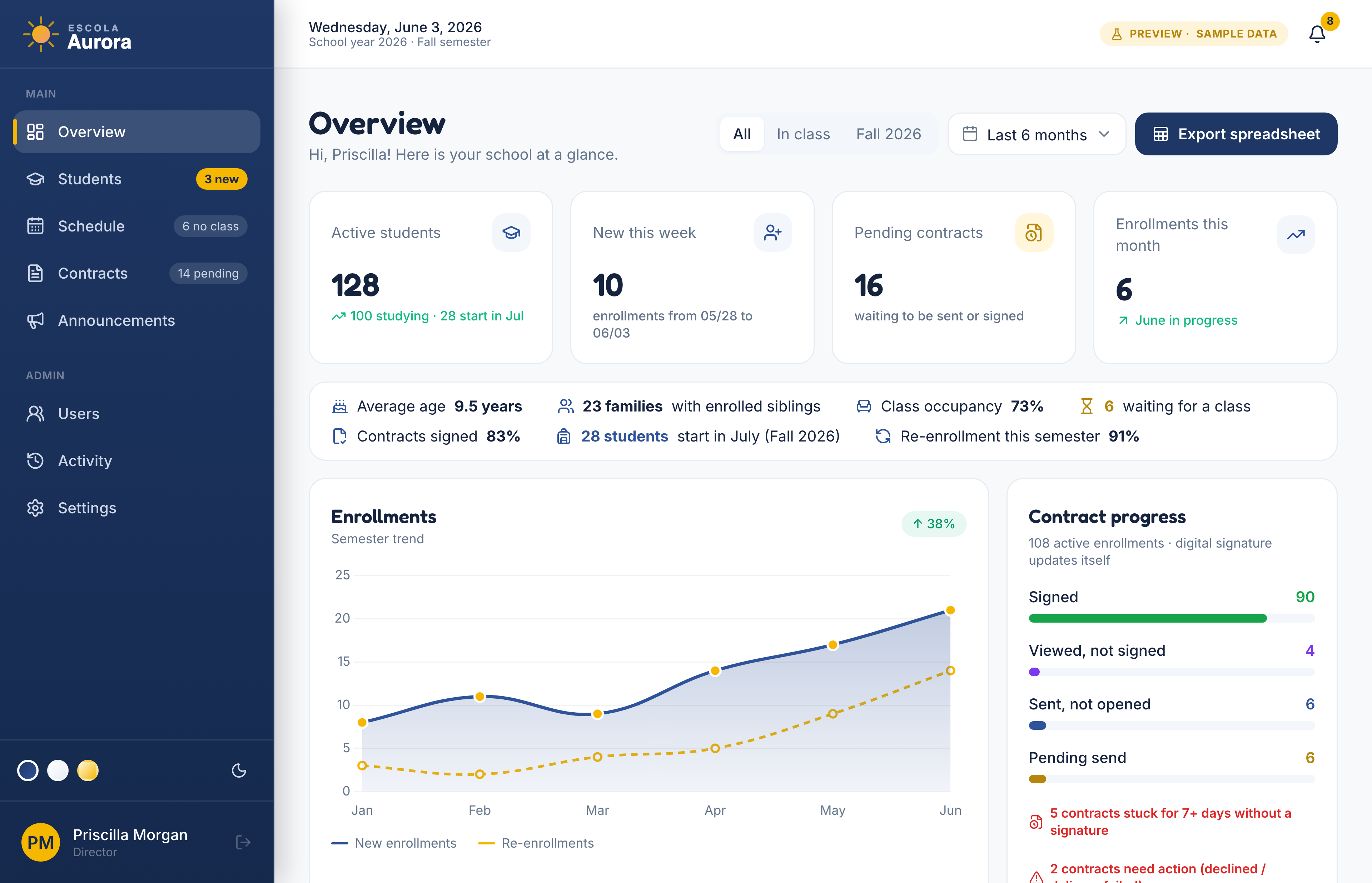 School Admin Dashboard